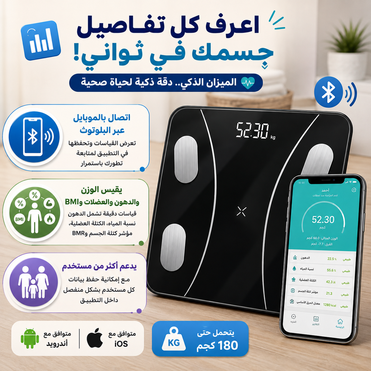 Inbody ميزان منزلي لقياس الوزن وجميع قياسات الجسم الحرق والدهون والماء Main image