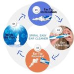 ⁦جهاز تنظيف وإزالة شمع الأذن بديل للقطن من السيليكون المرن الامن مع 16 رأس اضافية⁩ - الصورة ⁦7⁩