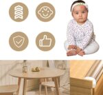 ⁦رول حامي زوايا سيليكون شفاف 1 متر ذاتي اللصق وقابل للقص لحماية الاطفال⁩ - الصورة ⁦5⁩