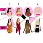 ⁦شريط لاصق غير مرئي لرفع الثدي وتربروف بدون الحاجه لارتداء حمالات⁩ - الصورة ⁦5⁩