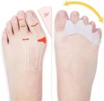 ⁦فواصل أصابع قدم سيليكون لتصحيح الشكل والمساعدة علي منع القرح والإصابات أثناء ارتداء أحذية الكعب العالي⁩ - الصورة ⁦3⁩
