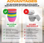 ⁦قوالب كب كيك سيليكون غير لاصق 12 قطعة الوان مختلفة⁩ - الصورة ⁦5⁩