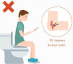 ⁦كرسي تواليت لوضعية مريحة قابل للطي لسهولة التخزين⁩ - الصورة ⁦7⁩