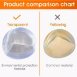 ⁦مجموعة حامي زوايا 4 قطع سليكون شفاف لحماية الاطفال من الاصابات⁩ - الصورة ⁦8⁩