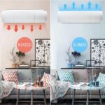 ⁦موزع هواء التكييف أثناء النوم لتشتيت و تغير اتجاه الهواء⁩ - الصورة ⁦11⁩