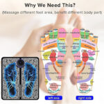 ⁦جهاز مساج وتدليك القدم ب 8 اوضاع مختلفة لتحسين الدورة الدموية وتخفيف الآم وإجهاد العضلات بوصلة يو اس بي⁩ - الصورة ⁦3⁩