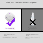 ⁦جهاز تعقيم التواليت بالاشعة فوق البنفسجية لازالة الروائح الكريهة وتطهير الجراثيم⁩ - الصورة ⁦6⁩