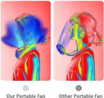 ⁦مروحة رقبة محمولة للتبريد مع 3 سرعات مختلفة قابلة لاعادة الشحن⁩ - الصورة ⁦6⁩