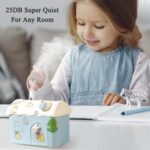 ⁦فواحة علي شكل بيت بخزان 600 ملي لتعطير غرف الاطفال⁩ - الصورة ⁦5⁩