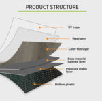 ⁦بديل الباركية اللاصق مقاس 7.5 * 45 سم 4 قطع لتجديد ديكور المنزل باللون البني الفاتح⁩ - الصورة ⁦4⁩