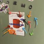 ⁦طقم مغناطيس ثلاجة شكل أسهم  6 قطع بالوان مختلفة⁩ - الصورة ⁦6⁩