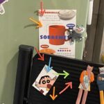 ⁦طقم مغناطيس ثلاجة شكل أسهم  6 قطع بالوان مختلفة⁩ - الصورة ⁦8⁩