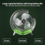 ⁦مروحة مكتب ليد بتصميم مبتكر ب 3 سرعات تهوية مختلفة تعمل بالشحن⁩ - الصورة ⁦6⁩