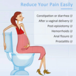 ⁦حوض تواليت لعمل حمام دافئ ولعلاج البواسير وفترة ما بعد الولادة مع شطاف محمول⁩ - الصورة ⁦2⁩