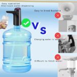 ⁦مضخة اتوماتيك لقارورة المياه بوصلة يو اس بي قابلة لإعادة الشحن⁩ - الصورة ⁦3⁩