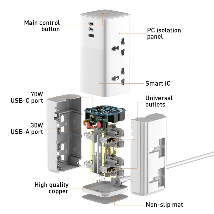 ⁦بقوة 2500 واط USB ومنفذ Type_C مشترك كهربائي وشاحن ب 4 منافذ للفيش و منفذين⁩ - الصورة ⁦9⁩