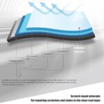 ⁦مجموعة إصلاح وتلميع خدوش طلاء السيارة⁩ - الصورة ⁦4⁩