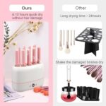 جهاز تجفيف حراري لفرش وإسفنجات الميك اب يعمل بيو اس بي - الصورة 3