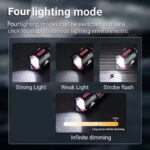 ⁦كشاف طوارئ ب 3 اوضاع اضاءة مختلفة مع شاشة ليد رقمية  _ بيو اس بي للشحن⁩ - الصورة ⁦5⁩