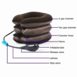 ⁦مخدة رقبة هوائية 3 طبقات مزودة بمنفاخ يدوي لدعم واسترخاء الرقبة⁩ - الصورة ⁦5⁩