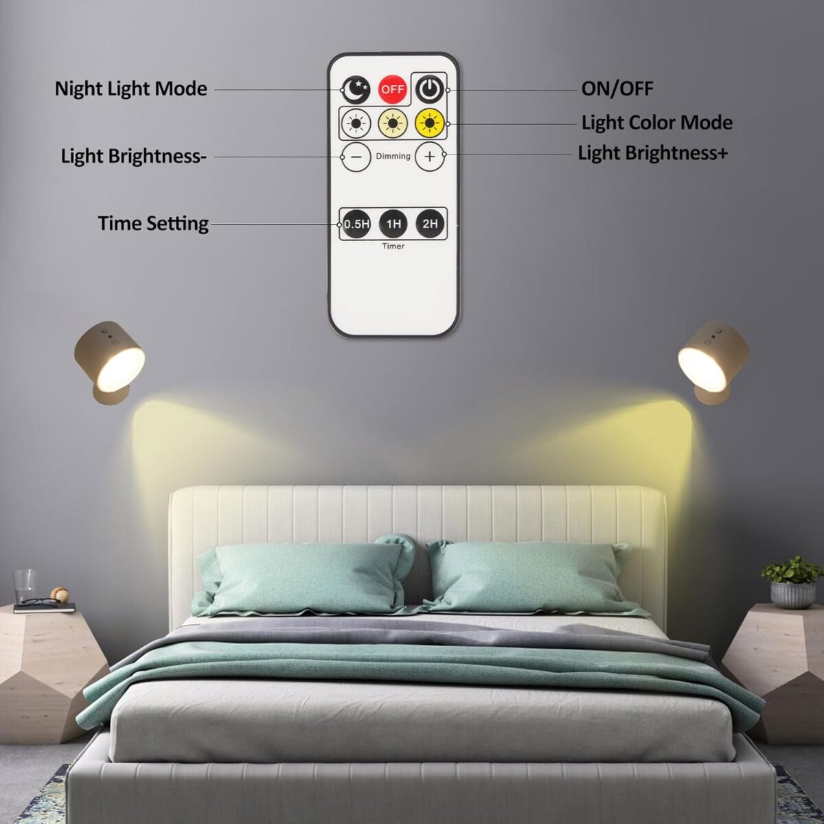 ⁦مصباح حائط سبوت مزدوج دابل فيس ب 3 درجات اضاءة⁩ - الصورة ⁦6⁩