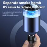 ⁦فواحة سيارة تاتش بالوان مختلفة مع يو اس بي للشحن⁩ - الصورة ⁦6⁩