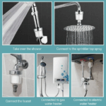 ⁦فلتر حنفية  لتنقية المياه من الرواسب والصدأ⁩ - الصورة ⁦6⁩