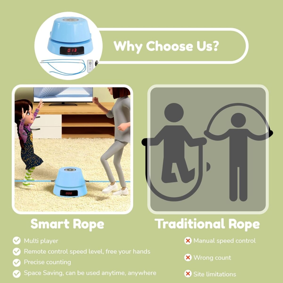 ⁦لعبة نط الحبل بعداد رقمي وبطارية قابلة لإعادة الشحن⁩ - الصورة ⁦8⁩