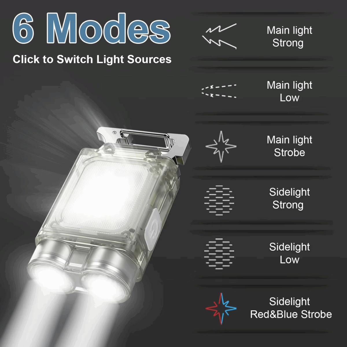 ⁦كشاف جيب ميني مغناطيسي مع فتاحة ب 6 الوان اضاءة مختلفة⁩ - الصورة ⁦3⁩