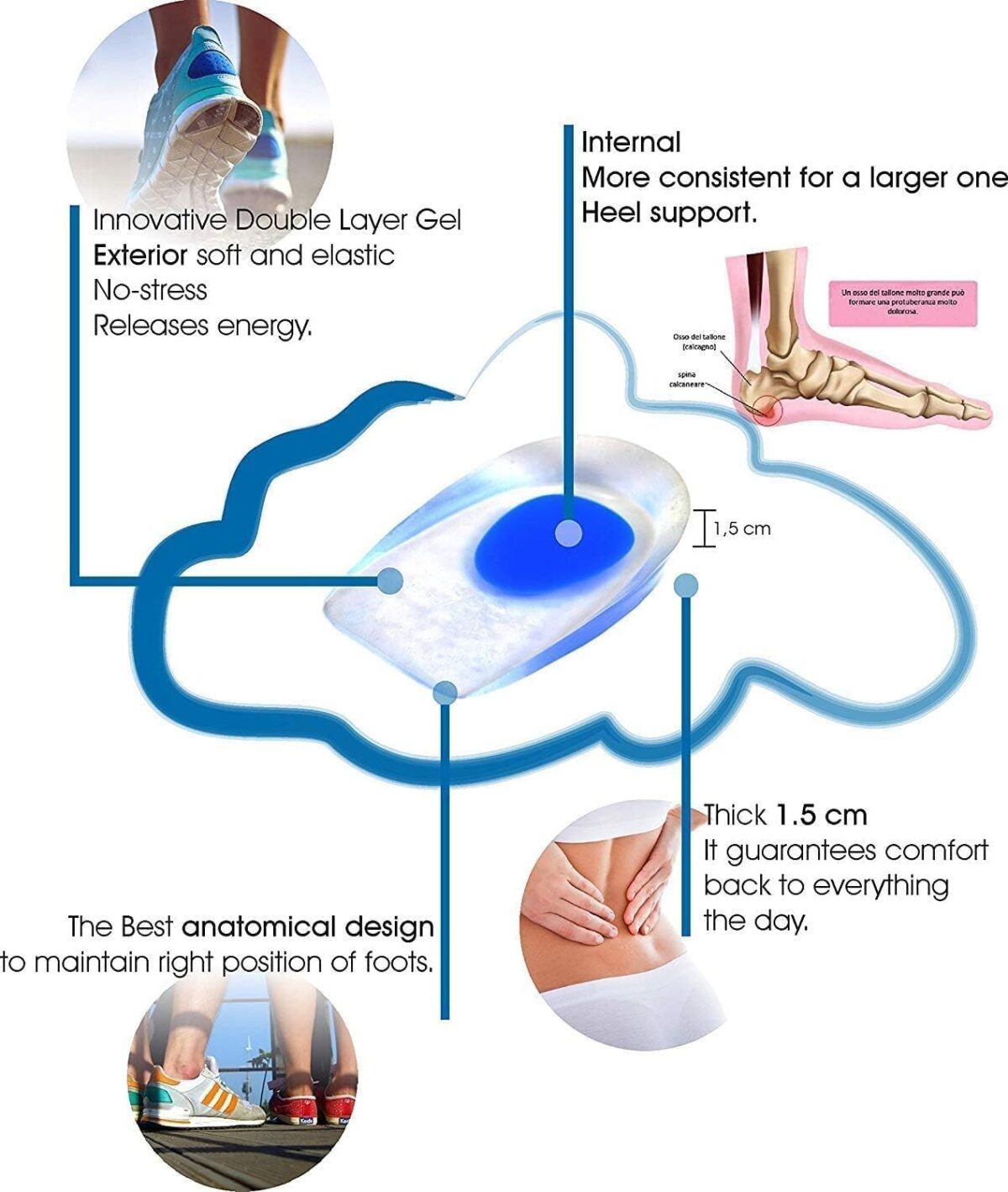 ⁦كعب طبي من السيليكون للأحذية مضاد للصدمات مناسب للارتداء اليومي والأنشطة الرياضية⁩ - الصورة ⁦9⁩