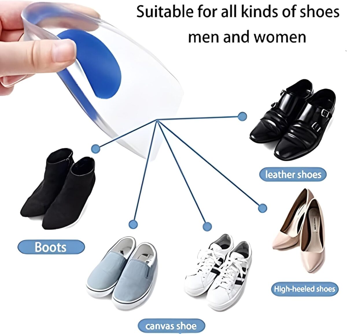 ⁦كعب طبي من السيليكون للأحذية مضاد للصدمات مناسب للارتداء اليومي والأنشطة الرياضية⁩ - الصورة ⁦10⁩