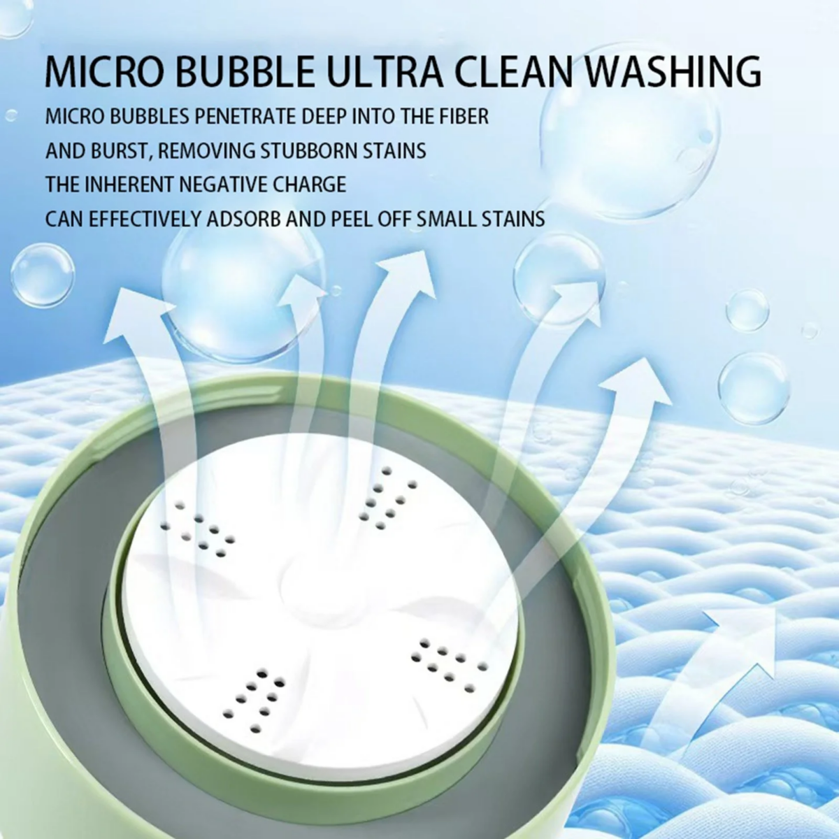 ⁦غسالة ميني محمولة لملابس الاطفال 4000 مللي امبير⁩ - الصورة ⁦4⁩