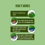 ⁦كرة تفاعلية دوارة لتسلية القطط والحيوانات الاليفة بيو اس بي للشحن⁩ - الصورة ⁦5⁩