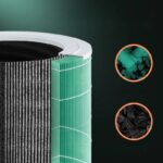 ⁦جهاز تنقية الهواء من الدخان للمنزل والمكتب بقدرة 5 واط⁩ - الصورة ⁦6⁩