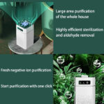 ⁦جهاز تنقية الهواء من الدخان للمنزل والمكتب بقدرة 5 واط⁩ - الصورة ⁦7⁩