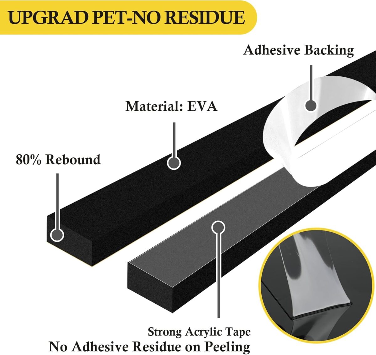 ⁦عازل ومانع الأتربة والحشرات الاسفنجي للأبواب والشبابيك والالوميتال⁩ - الصورة ⁦5⁩