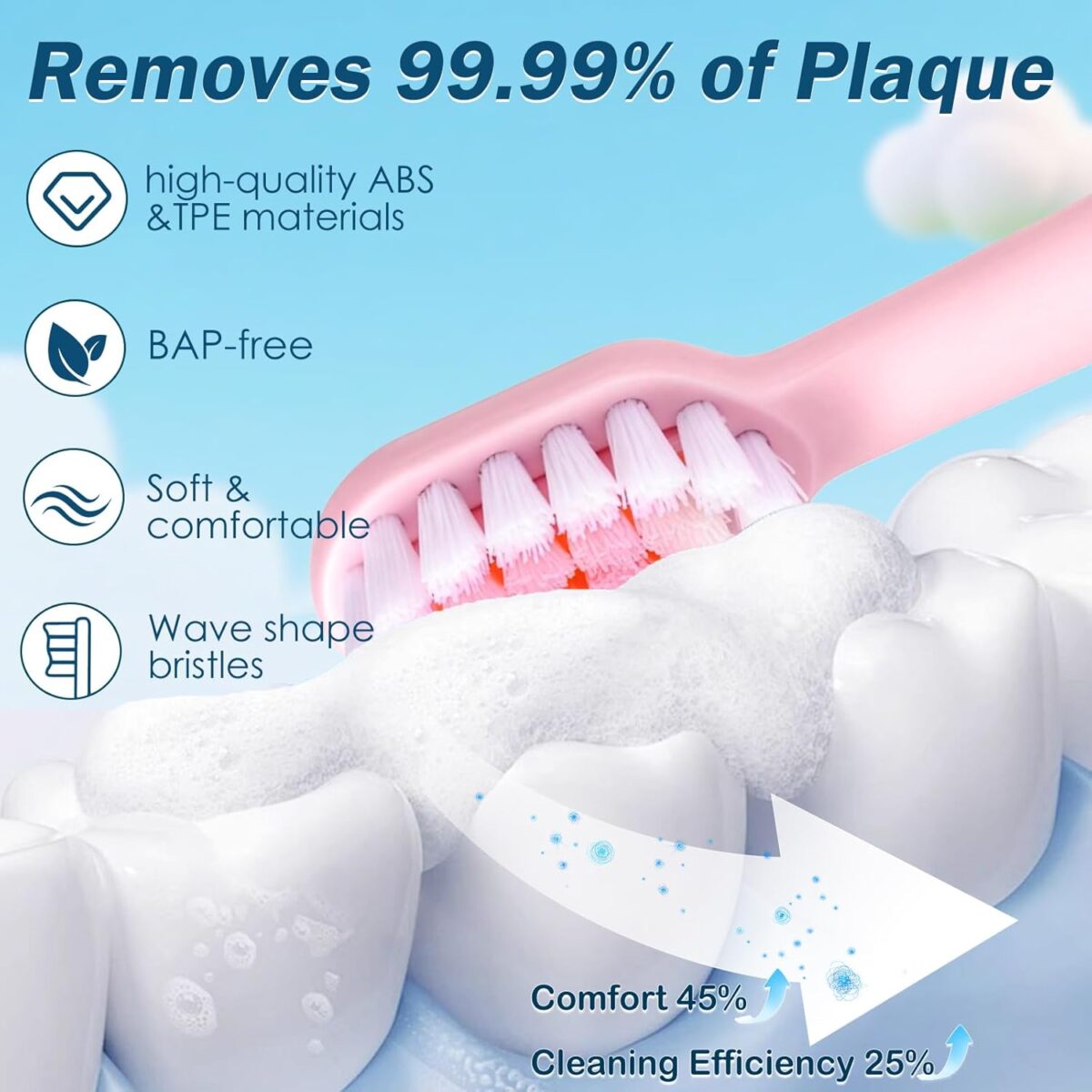 ⁦فرشة أسنان كهربائية للأطفال بتصميم كرتوني و 6 رؤوس قابلة للتبديل وخمسة أوضاع للتنظيف⁩ - الصورة ⁦7⁩