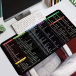 ⁦ماوس باد بتصميم اختصارات الكيبورد للكمبيوتر واللابتوب بقاعدة مانعة للانزلاق⁩ - الصورة ⁦4⁩