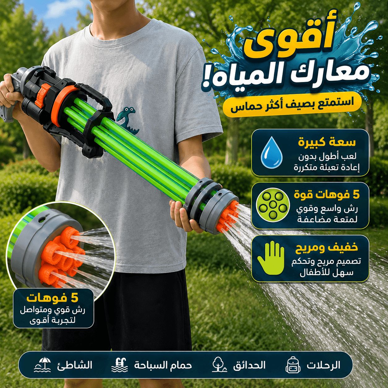 مسدس-مياه-للاطفال-ب-5-فوهات-قابلة-للسحب-بسعة-كبيرة-لرش-متواصل-اثناء-اللعب_All_28835_8.jpeg مسدس مياه للاطفال ب 5 فوهات قابلة للسحب بسعة كبيرة لرش متواصل اثناء اللعب - الصورة 1